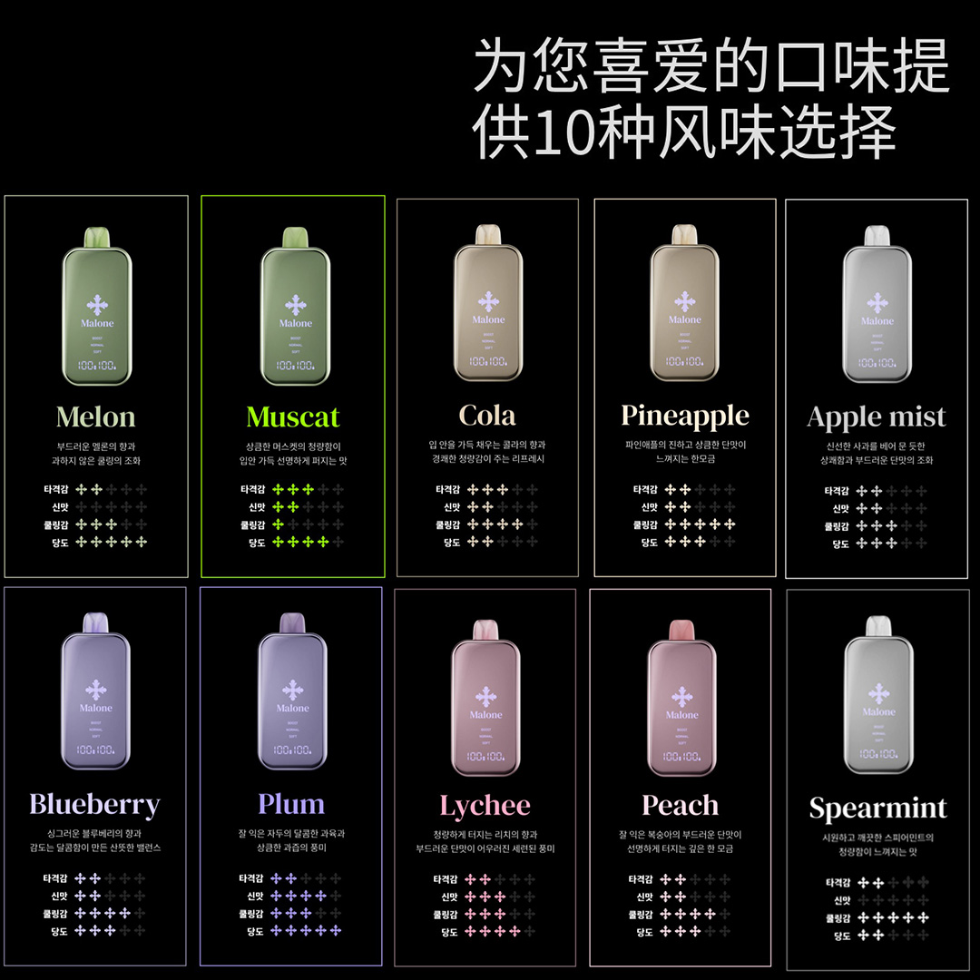 MaloneBar 马龙克罗心35000口一次性电子烟-镜面高清显示屏-三种输出